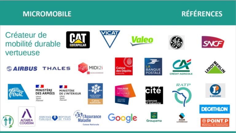 références client